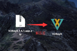 苹果电脑电脑如何翻墙?2020最新苹果电脑低版本系统MAC客户端V2RayX.1.5.1配置详细图文教程|苹果电脑低版本翻墙软件V2RayX图文教程